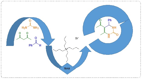 Surfactant TBAB as a Catalyst for the Synthesis of 3, 4-Dihydropyrimidine Derivatives 