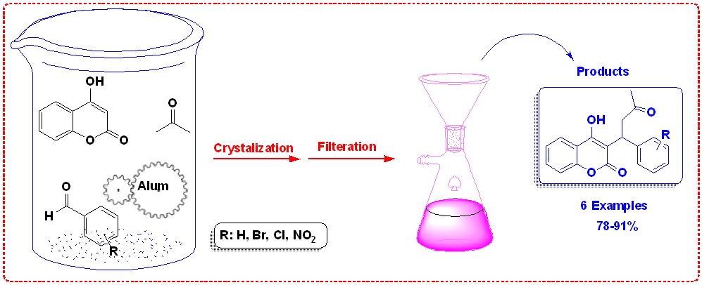 An Efficient and Novel Method Catalyst for Synthesis of Warfarin Derivative Through One-Pot Pseudo Three-Component Reactions Using Alum as a Green Catalyst 