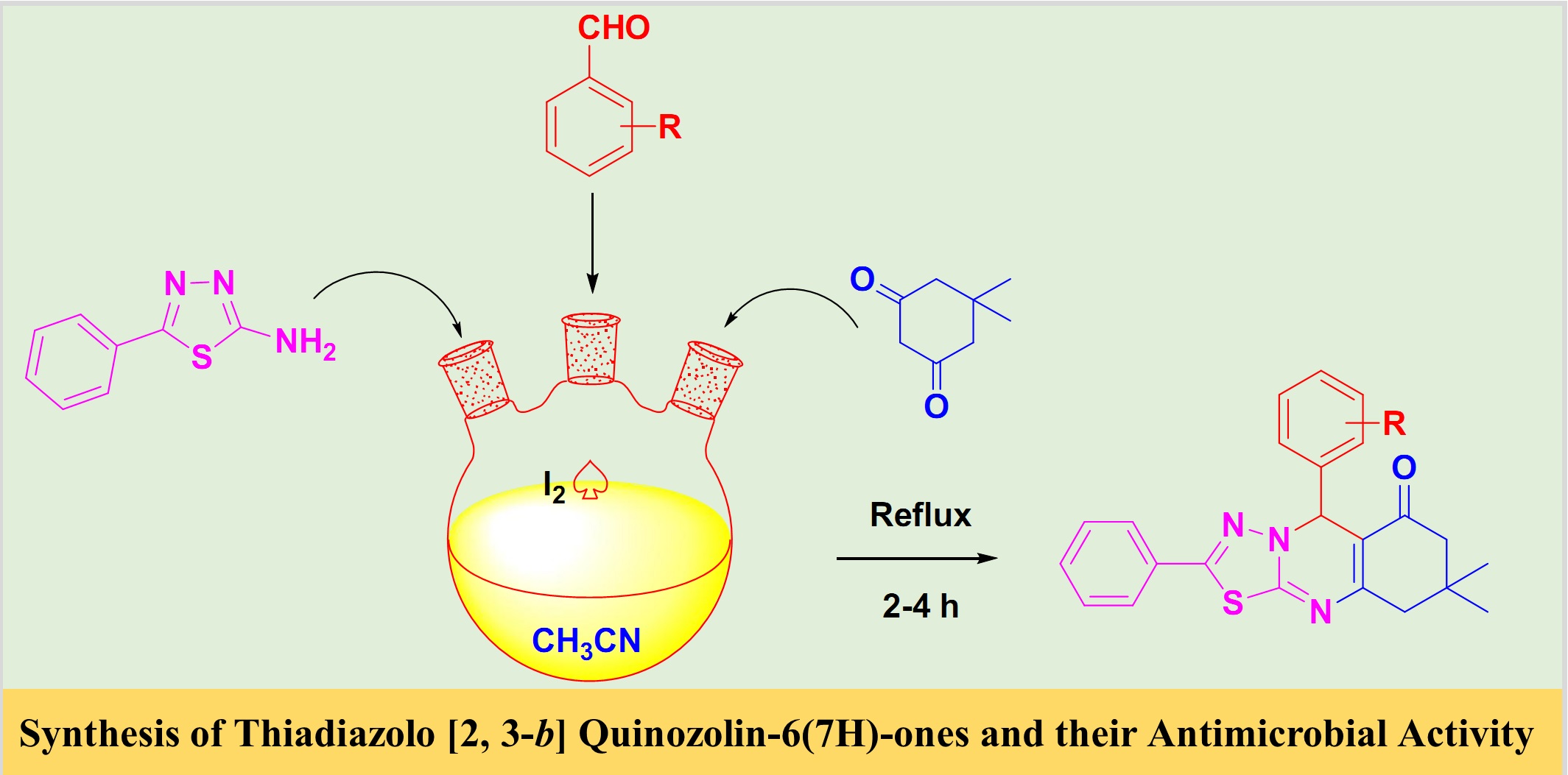 Molecular Iodine Mediated One-Pot Three-Component Reaction for Synthesis of Thiadiazolo [2, 3-b] Quinozolin-6(7H)-ones and their Antimicrobial Activity 