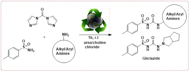 Novel and Simple Process for the Synthesis and Characterization of Gliclazide in the Presence of Sustainable Natural Deep Eutectic Solvents 