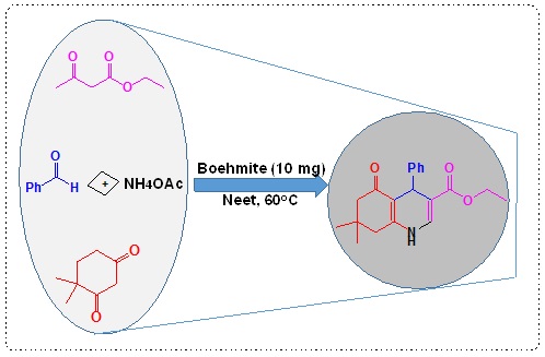 Synthesis of Polyhydroquinoline Derivatives in the Presence of Nanoboehmite by Hantzsch Reaction 